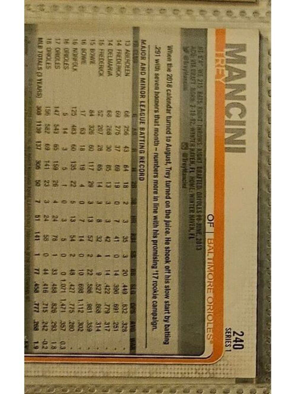 2019 Topps #240 Trey Mancini NM-MT+ Baltimore Orioles - Picture 2 of 2